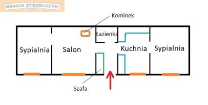 Dom Wynajem  Targówek